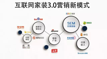 技術(shù)創(chuàng)新與推廣并進(jìn)，好家中國榮獲中國互聯(lián)網(wǎng)協(xié)會(huì)“年度最佳推廣獎(jiǎng)”