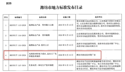 《DB 3707/T 116-2024 凡納濱對(duì)蝦地下咸水、鹽水工廠化養(yǎng)殖技術(shù)規(guī)范》發(fā)布 推動(dòng)技術(shù)推廣的關(guān)鍵一步